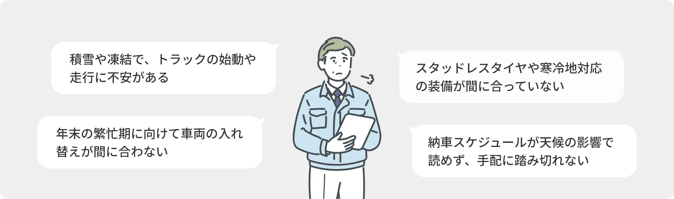 積雪や凍結で、トラックの始動や走行に不安がある。年末の繁忙期に向けて車両の入れ替えが間に合わない。スタッドレスタイヤや寒冷地対応の装備が間に合っていない。納車スケジュールが天候の影響で読めず、手配に踏み切れない。