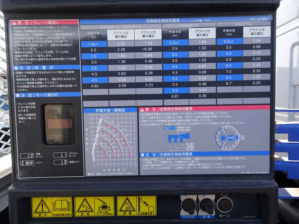 【年次点検済】エルフ_3050_7542_1668043769_29_2596