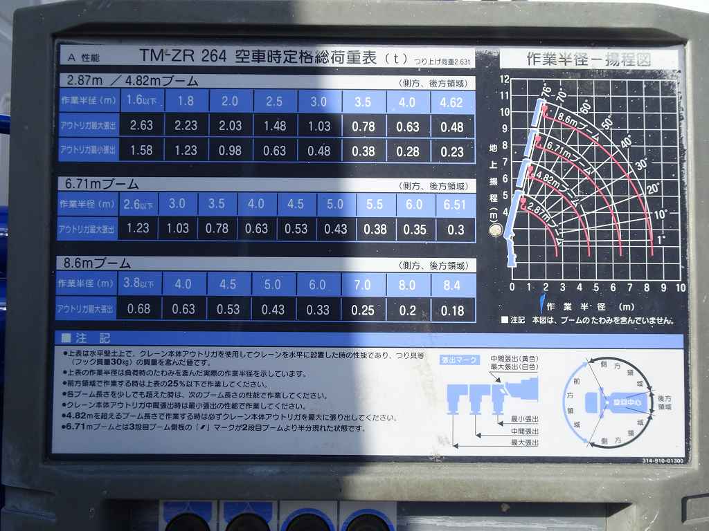 【年次点検済】エルフ_3050_7542_1672897919_33_2534