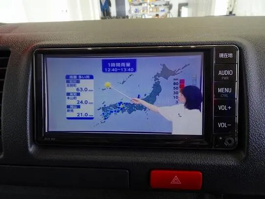 ハイエースバン DX GL-P 1t 4WD 3/6人乗り 5ドア 未使用車