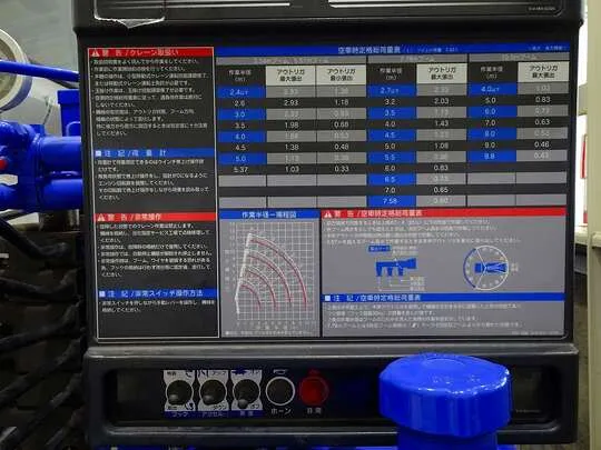 レンジャー 2.4t 標準ベッド付 ユニック4段クレーン付 240ps